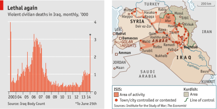 ISIS Area activity Syria Irak